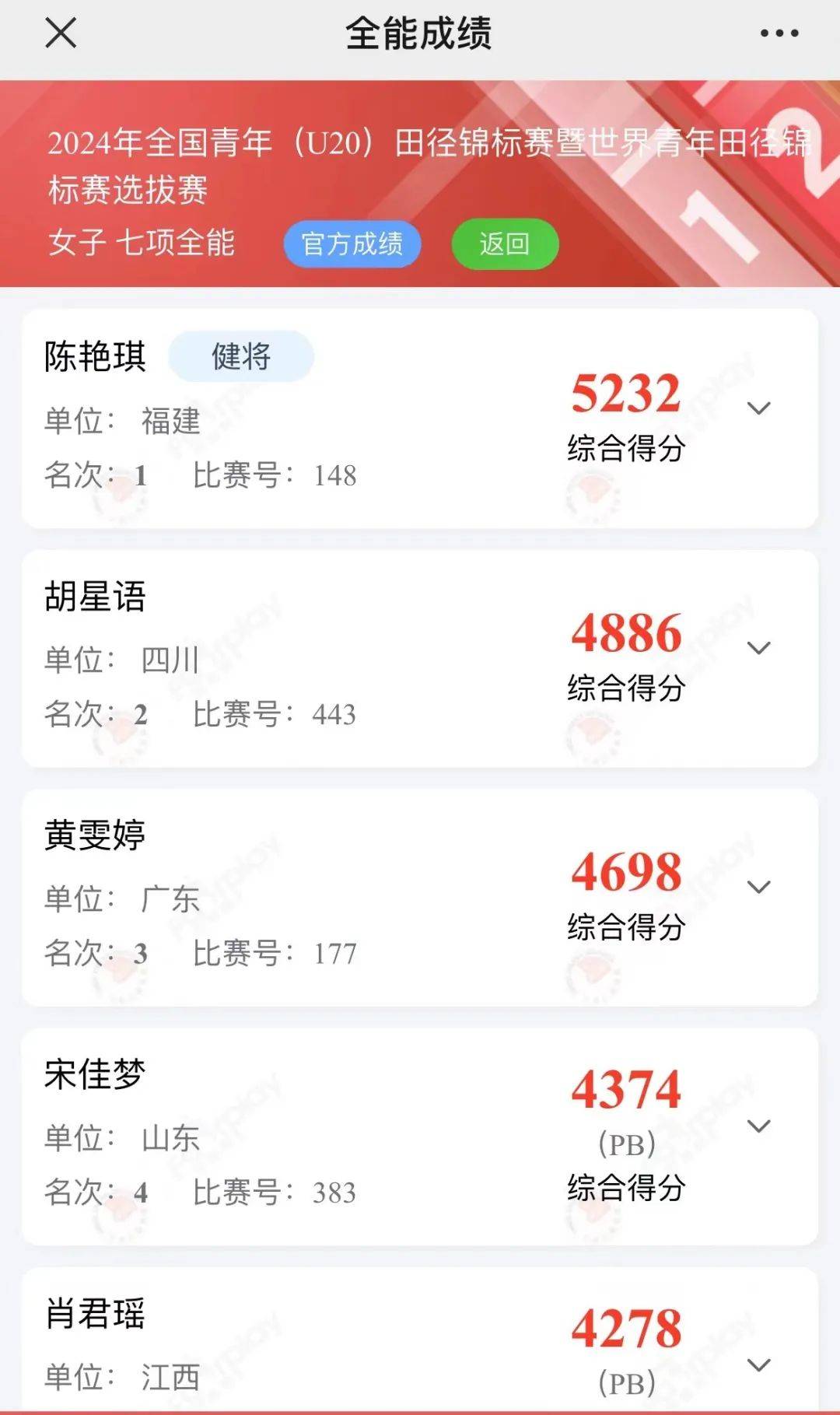 田径项目中的佳绩频现，刷新记录引关注的简单介绍