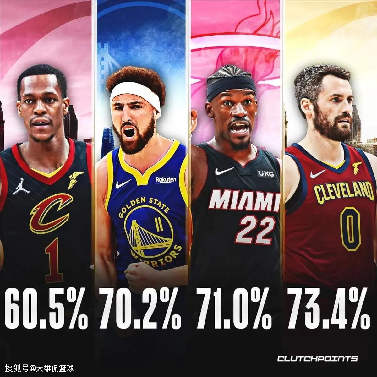 NBA总裁就球员健康问题发表公开信的简单介绍