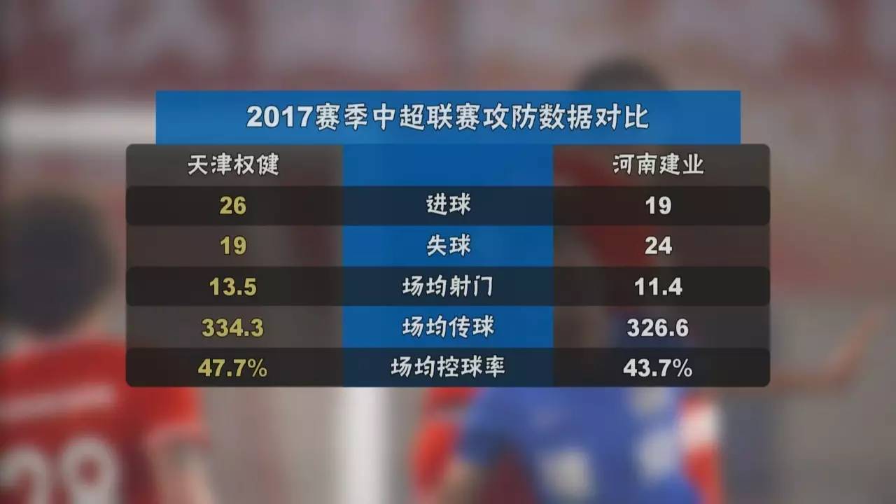 米兰体育官网-包含苏宁客场逆转权健，豪取赛季首胜提升积分排名的词条