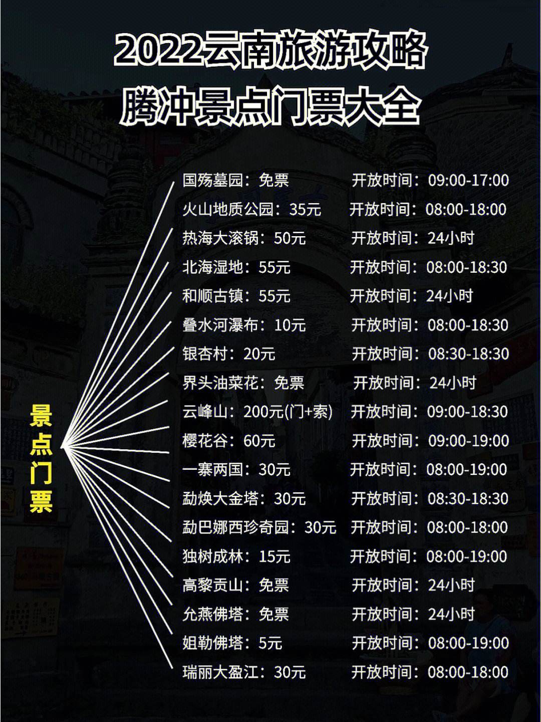 ac米兰中文官网-西双版纳队取得关键胜利：力挺越秀山之巅